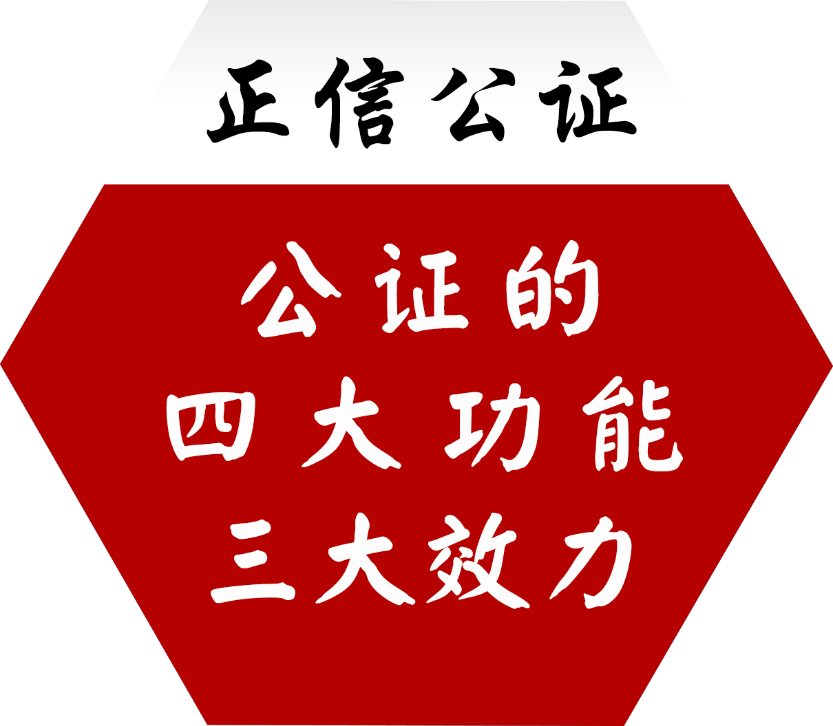 公证的四大功能、三大效力