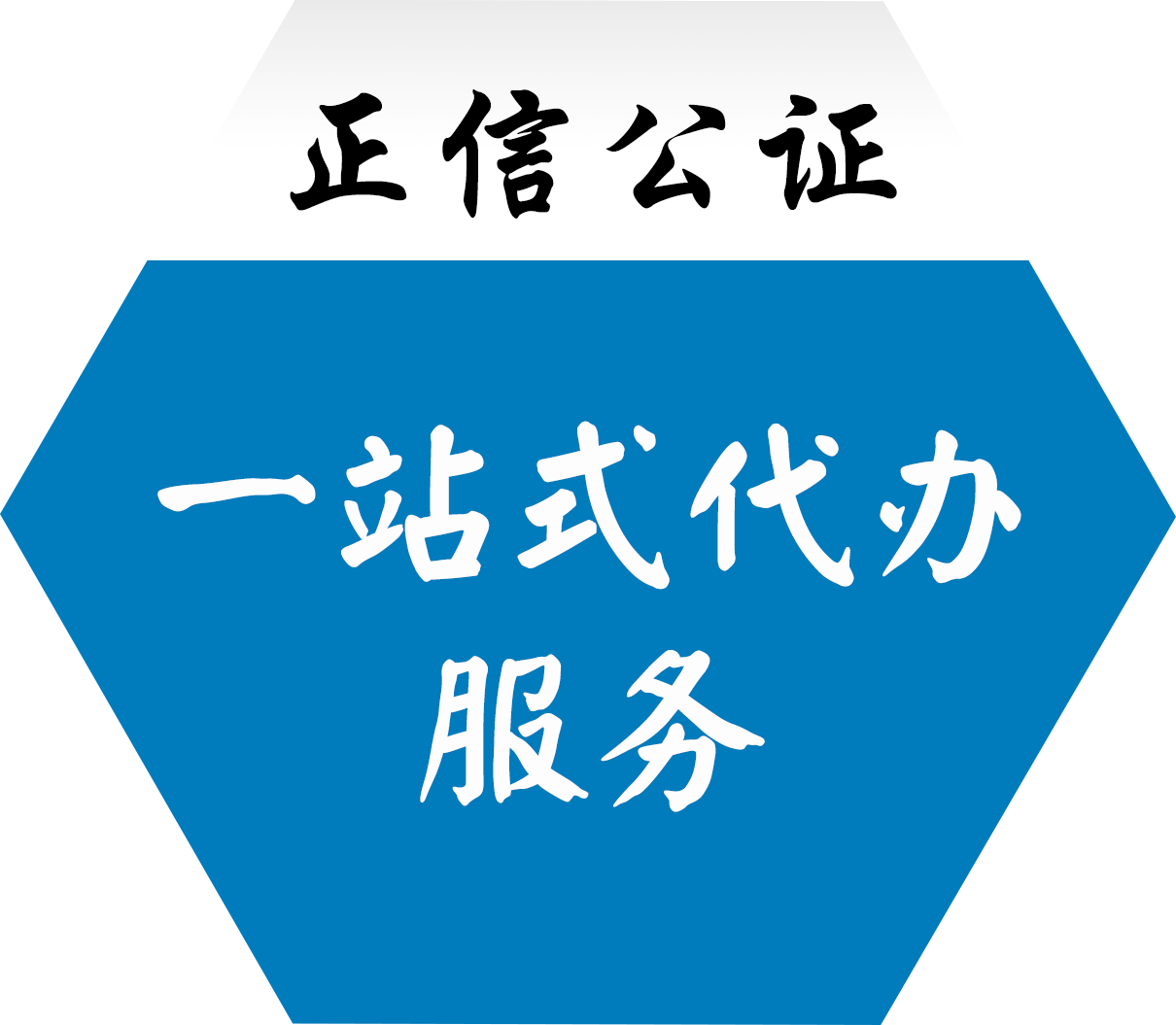 一站式代办服务