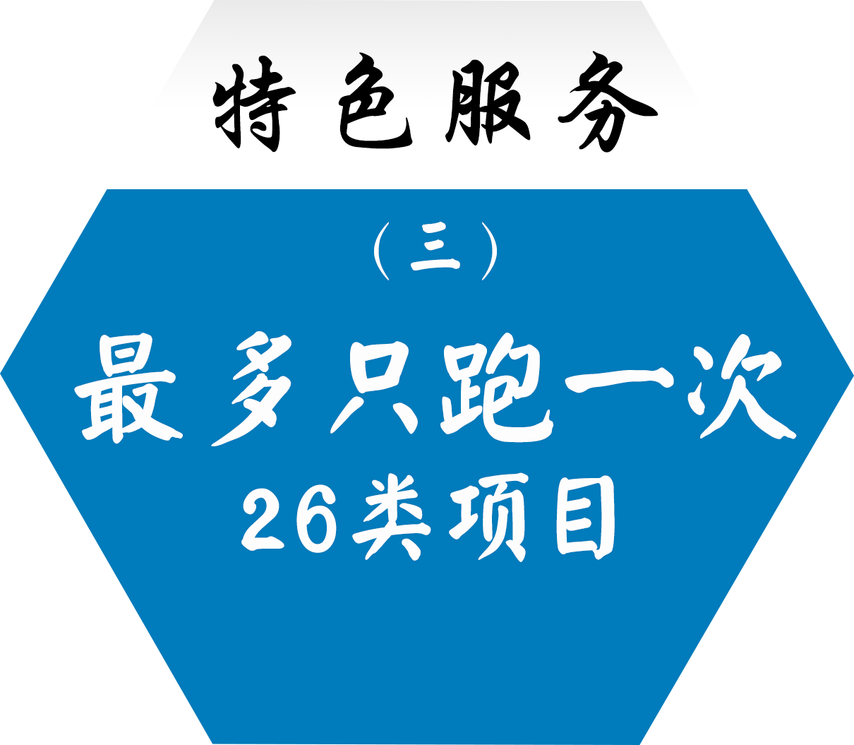特色服务三：26类公证项目最多只跑一次